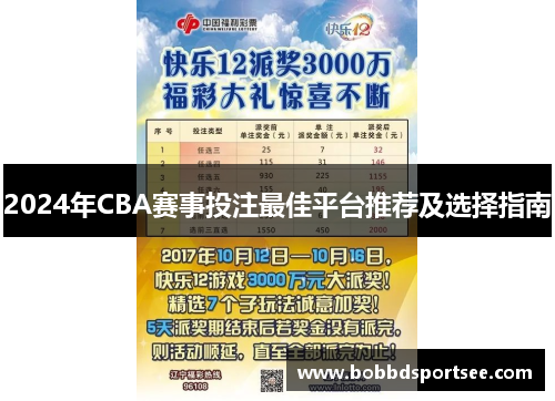 2024年CBA赛事投注最佳平台推荐及选择指南